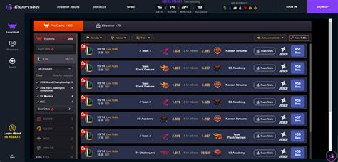 esports betting crypto|esportsbet io.